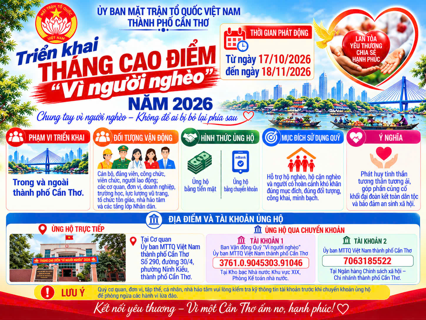 //mattrancantho.vn/files/images/Poster%20V%C3%AC%20ng%C6%B0%E1%BB%9Di%20ngh%C3%A8o%202026.jpg